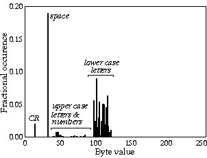 [FIG 27-2]