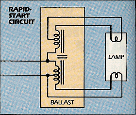 RAPID-START CIRCUIT