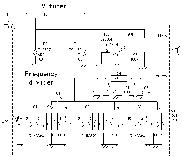 morris leffel Frequency divider Circuit