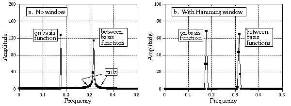 [FIG 9-4]
